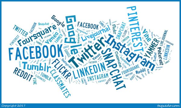 THi ha molts sistemes disponibles per a compartir informació, i la seva popularitat canvia ràpidament: